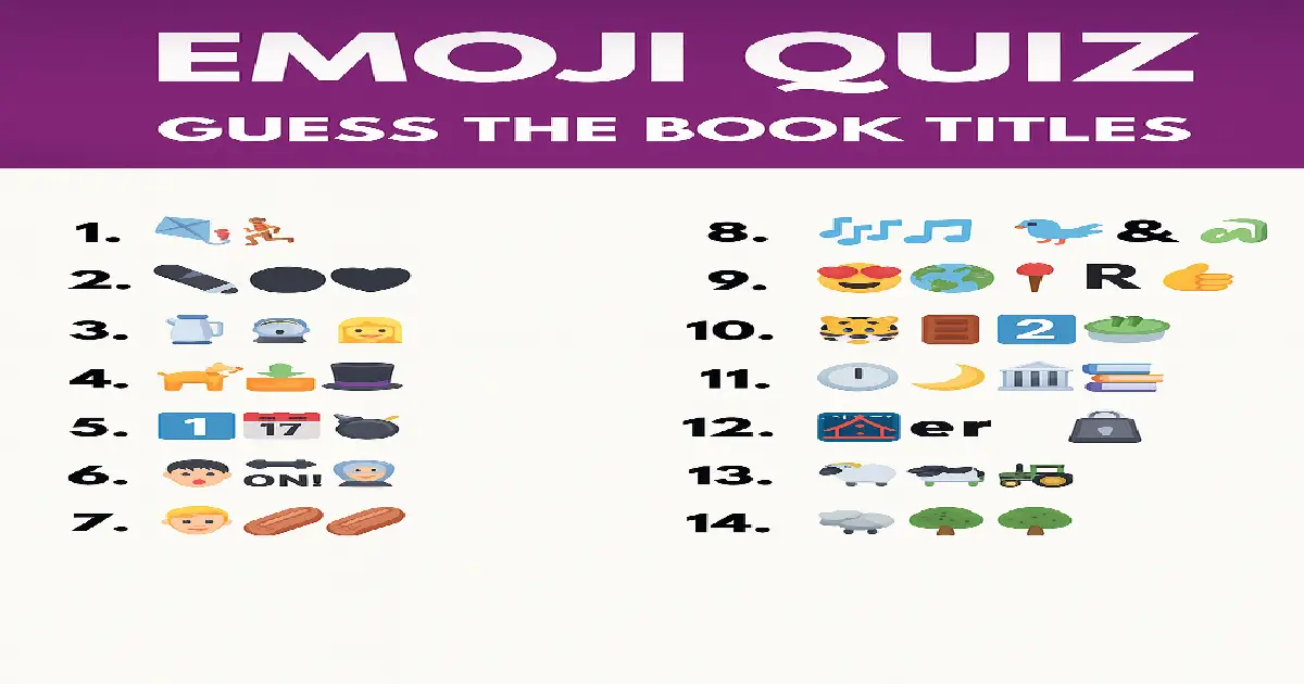 Emoji Quiz